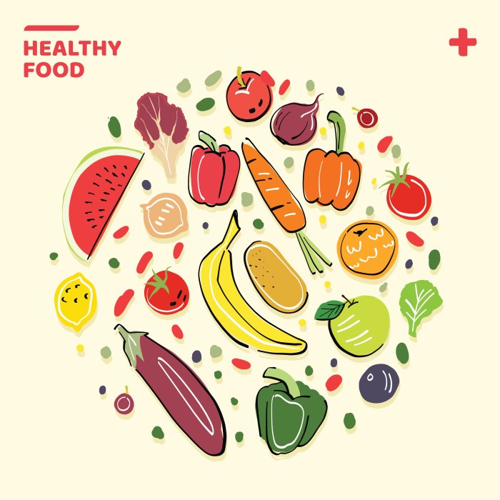 Poster makanan sehat yang mudah di gambar