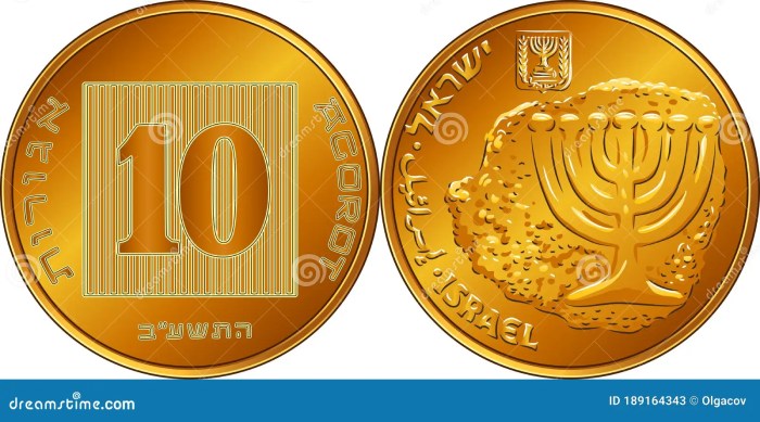 1 shekel gaza berapa rupiah