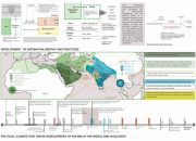 Apa yang Dimaksud dengan Tasawuf?