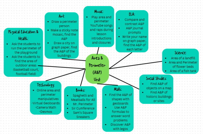 Modul ajar kurikulum merdeka
