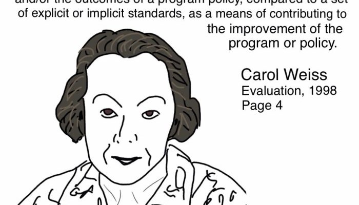 Pengertian Evaluasi Menurut Para Ahli