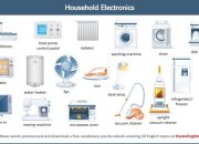Daftar Peralatan Rumah Tangga dan Harganya