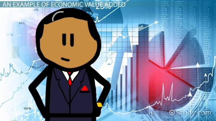 Nilai ekonomi adalah