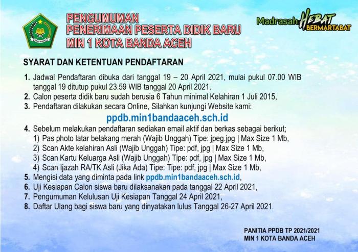 Jadwal lengkap sholat lima waktu di Banda Aceh hari ini