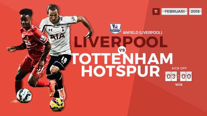 Analisis pertandingan Liverpool vs Tottenham dan peluang menang