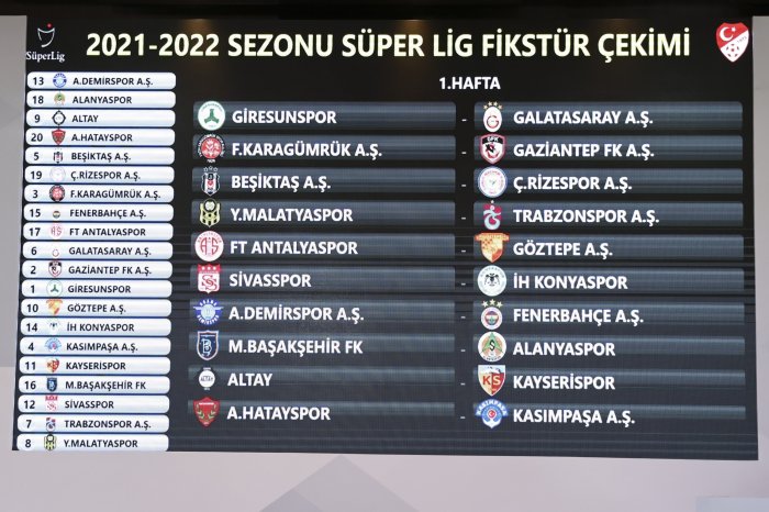 Liga pertama tff
