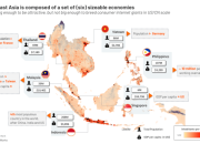 Ekonomi Aceh Tenggara Potensi Investasi dan Perkembangannya
