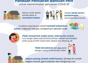 Lama Kontrak Pendamping PKH Aturan dan Dampaknya
