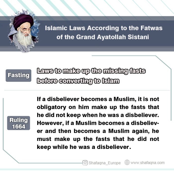 Niat puasa senin kamis dan ganti puasa ramadhan