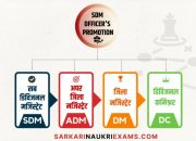 Gaji SDM PKH Struktur, Komponen, dan Prospek