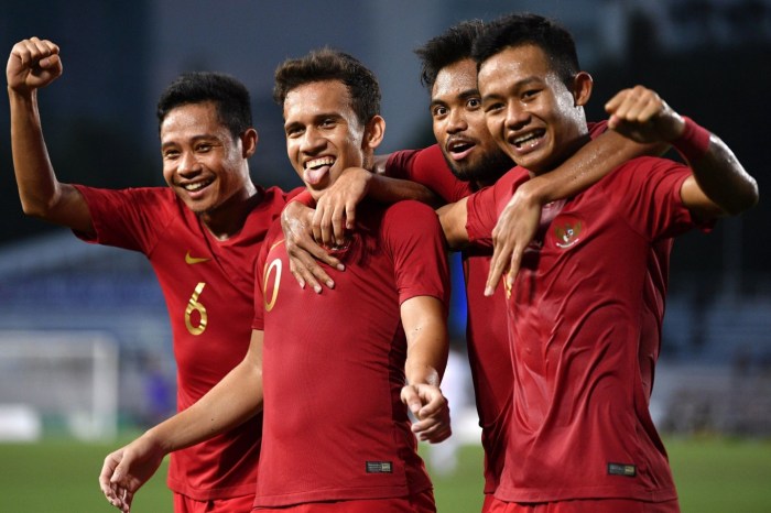 Timnas indonesia 2020