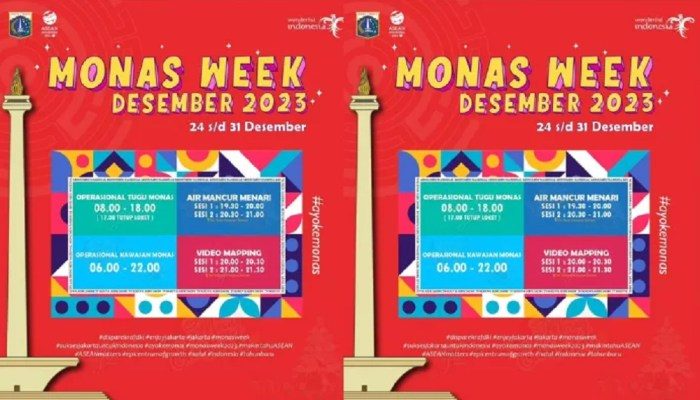 Pengaruh Apel Kepala Daerah Monas terhadap Kemacetan Jakarta