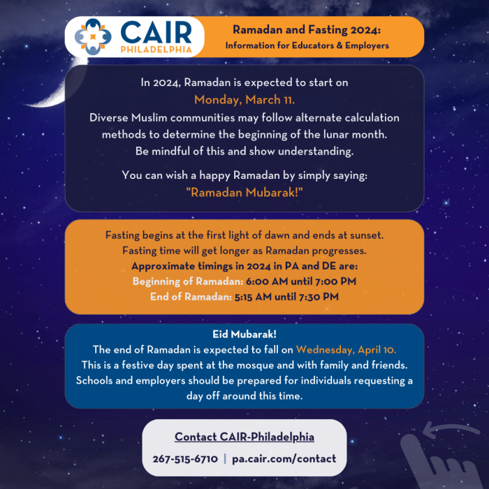 Apakah semua sekolah di Jakarta libur selama Ramadan 2024?