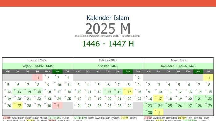 Tempat download kalender hijriah 2025 pdf terpercaya