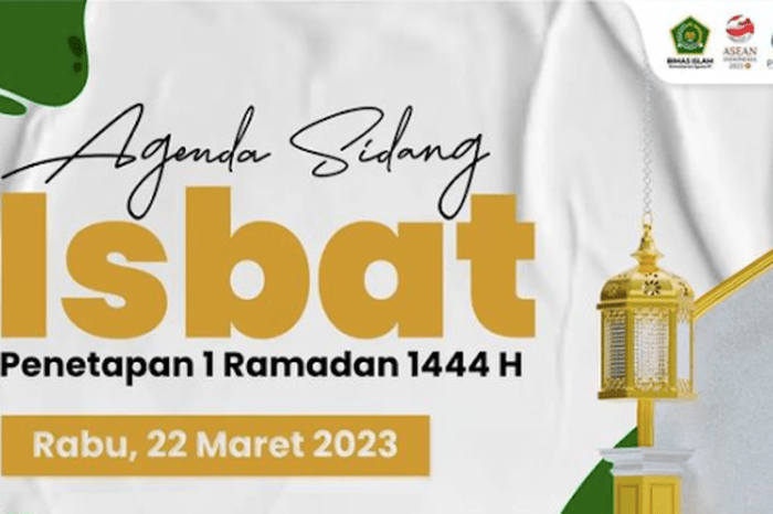 Kapan sidang isbat Ramadhan 2025 menentukan awal puasa NU?
