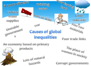 Contoh Kesenjangan Sosial di Indonesia