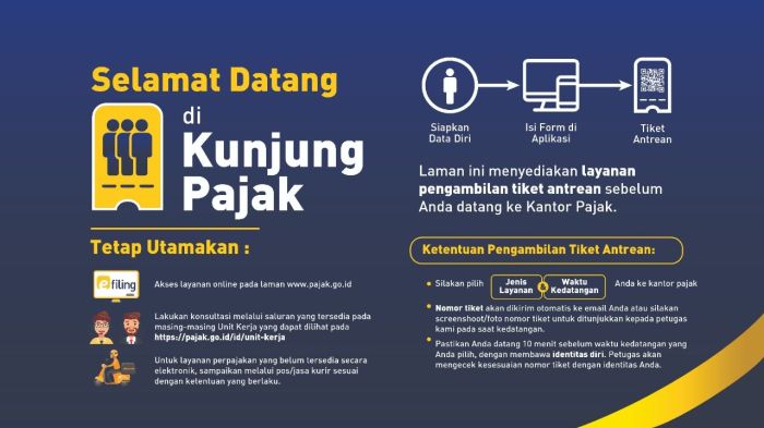 Cara mengisi djp online
