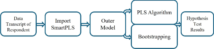 Harga emas terkini di Banda Aceh dan faktor-faktor yang mempengaruhinya