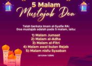 Tanggal Nisfu Syaban 2025 menurut berbagai mazhab fiqih