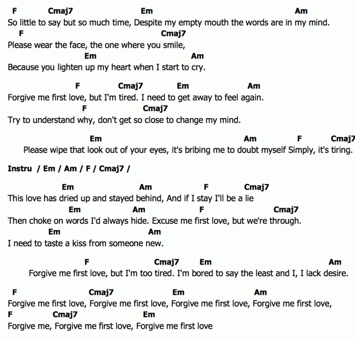 Kunci gitar gamma cinta pertama