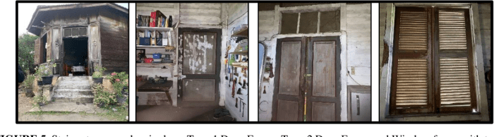 Peran gubernur Aceh dalam pembangunan dan kesejahteraan rakyat