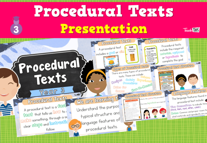 Procedure text types writing procedural posters english structure poster steps do type grade procedures example teaching recount introducing bahasa inggris