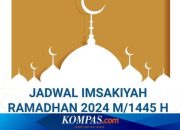 Jadwal Imsakiyah Ramadan 2025 UIN KHAS Jember?