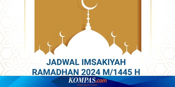 Apakah sudah ada jadwal imsakiyah Ramadan 2025 UIN KHAS Jember?