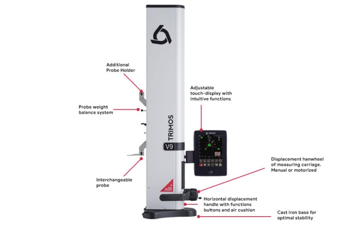 Alat ukur tinggi badan