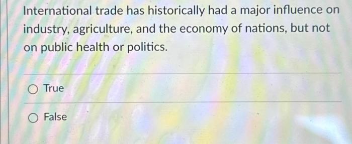 Peran Kerajaan Aceh Darussalam dalam Perdagangan Internasional di Masa Lalu