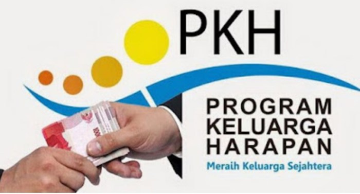 Pertemuan kelompok pkh