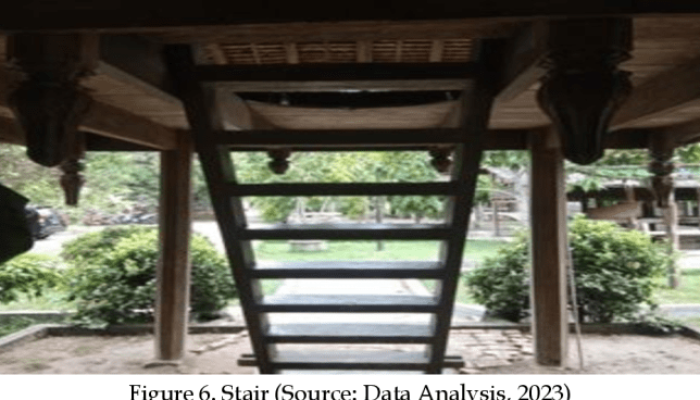 Rumah Adat Aceh Jenis, Ciri Khas, dan Sejarahnya