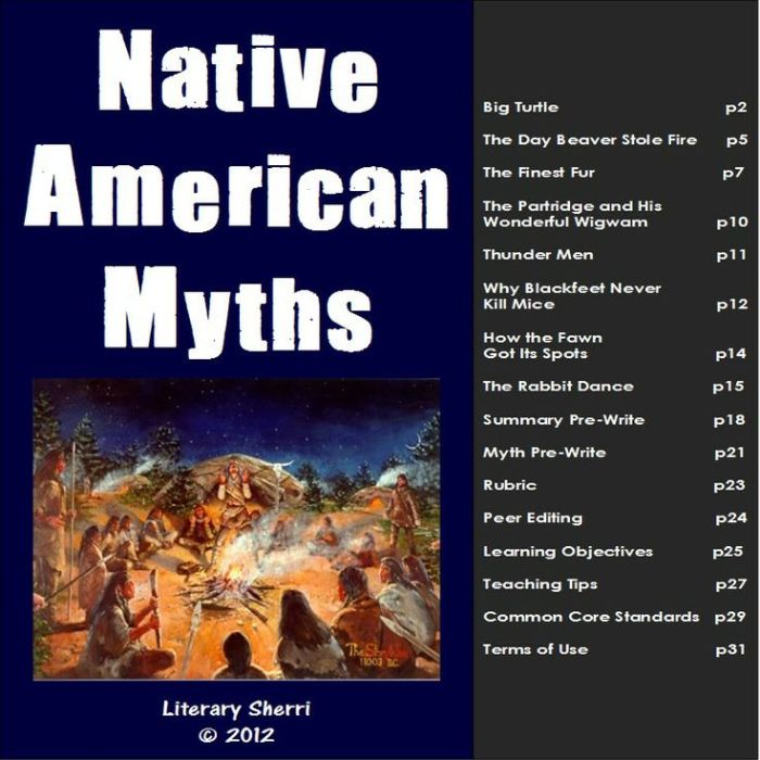 Mitos dan legenda yang berkaitan dengan lagu-lagu daerah Aceh dan asal usulnya