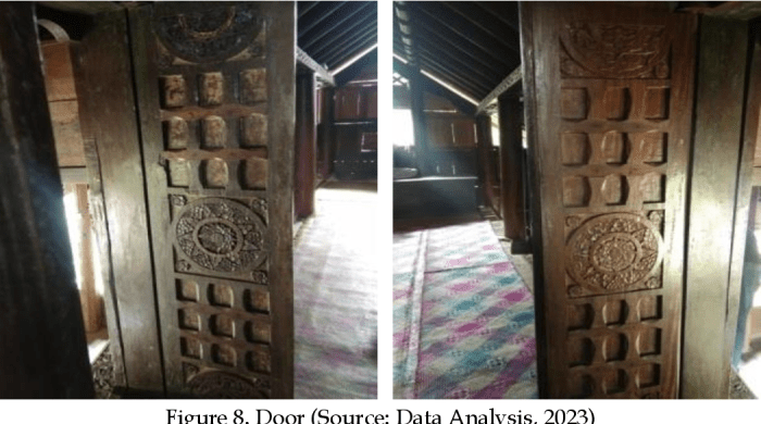 Perbandingan arsitektur rumah adat Bali dan Aceh serta kesamaan dan perbedaannya