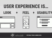 Apa Tujuan Membuat Gambar Dekoratif?