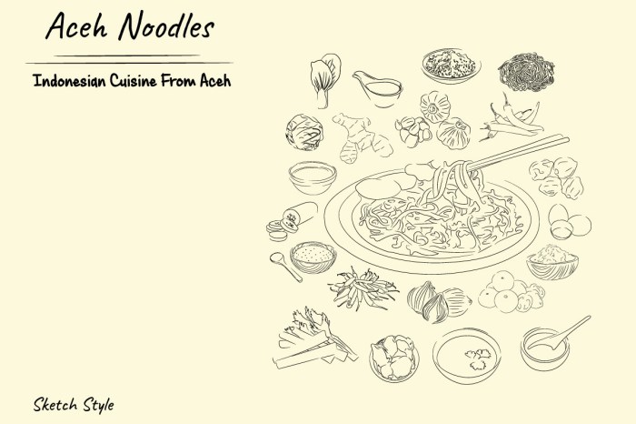 Resep lengkap membuat mie Aceh yang enak dan autentik