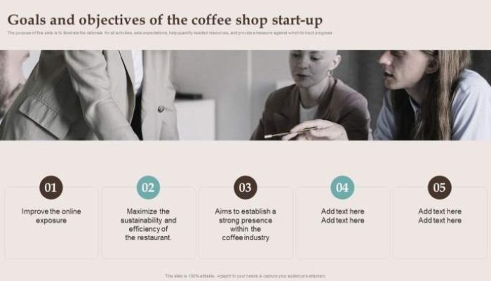 Tujuan Cafe Strategi Menuju Kesuksesan