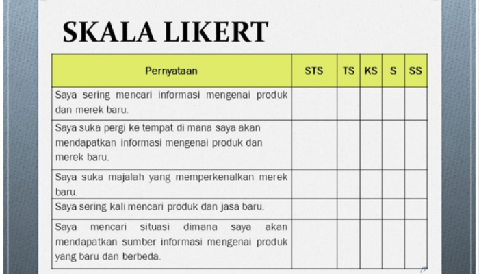 Analisis Pernyataan Lorenz Assignon Skor 9 dari 12