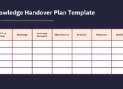 Berita Acara Serah Terima Hasil Pekerjaan