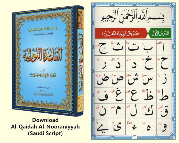 Tes koran pdf