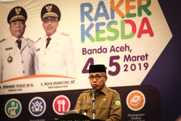 Laporan terbaru mengenai kualitas kesehatan masyarakat Aceh tahun 2025