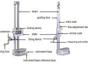 Alat Ukur Tinggi Badan Panduan Lengkap