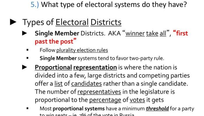 Lembaga negara yang berwenang memutus pembubaran partai politik adalah Mahkamah Konstitusi