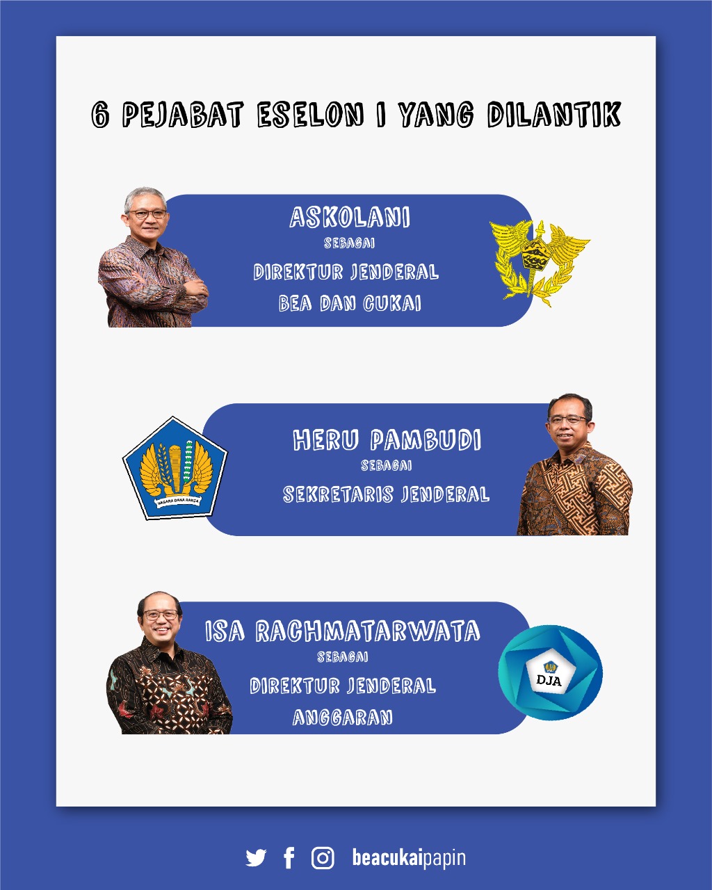 Infografis pelantikan enam pejabat eselon I Kementerian Keuangan, menampilkan tiga pejabat utama: Askolani sebagai Direktur Jenderal Bea dan Cukai, Heru Pambudi sebagai Sekretaris Jenderal, dan Isa Rachmatarwata sebagai Direktur Jenderal Anggaran. Ketiganya kini menjadi sorotan publik terkait dugaan transaksi janggal di Kemenkeu, di mana Isa Rachmatarwata telah ditetapkan sebagai tersangka kasus Jiwasraya, sementara Heru Pambudi dan Askolani masih dalam penyelidikan terkait penyelundupan dan tindak pidana pencucian uang (TPPU)