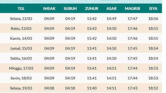 Apakah sudah ada jadwal imsakiyah Ramadan 2025 UIN KHAS Jember?