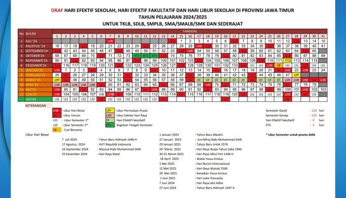 Kalender Pendidikan Jakarta Ramadhan 2025