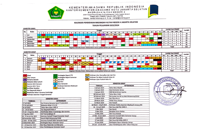 Kalender pendidikan jakarta ramadhan 2025