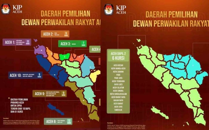 Perbandingan gaji dan tunjangan Ketua DPRA Aceh dengan daerah lain