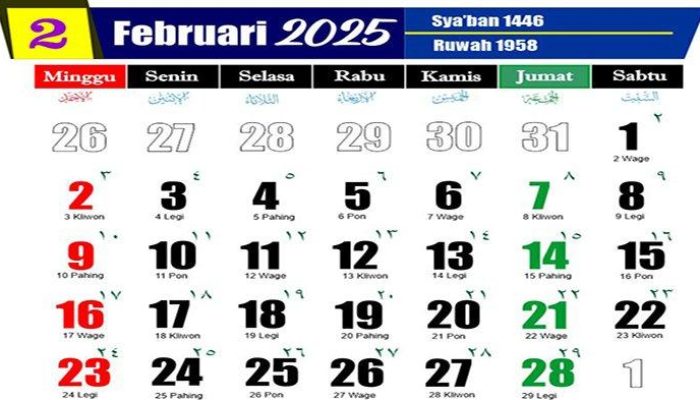 Cuaca Ekstrem di Indonesia Februari 2025