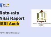 Informasi Lengkap ISBI Aceh Prodi, Pendaftaran, Biaya Kuliah